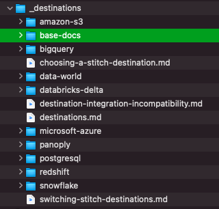 Example of base doc folders copied to destinations collection