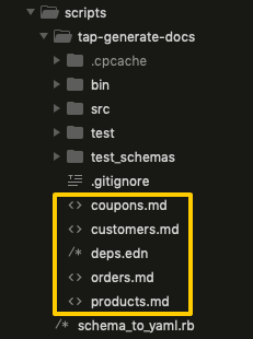 Processed schema files in scripts/tap-generate-docs
